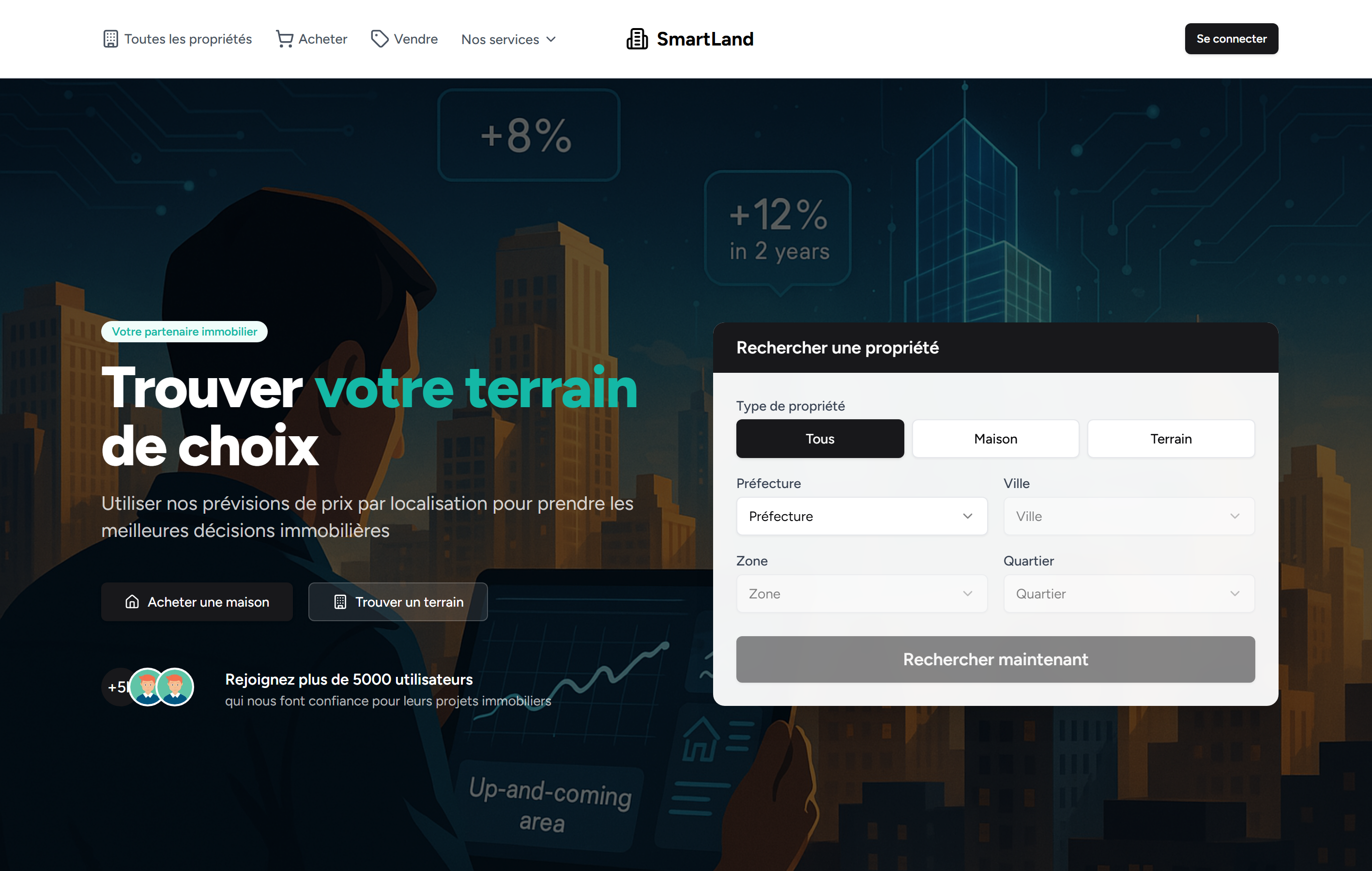 Digitalisation des processus métier des entreprises